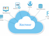 Хостинг сайтов: выбор и преимущества