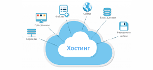 Хостинг сайтов: выбор и преимущества