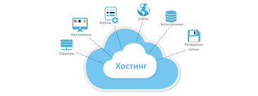 Хостинг сайтов: выбор и преимущества